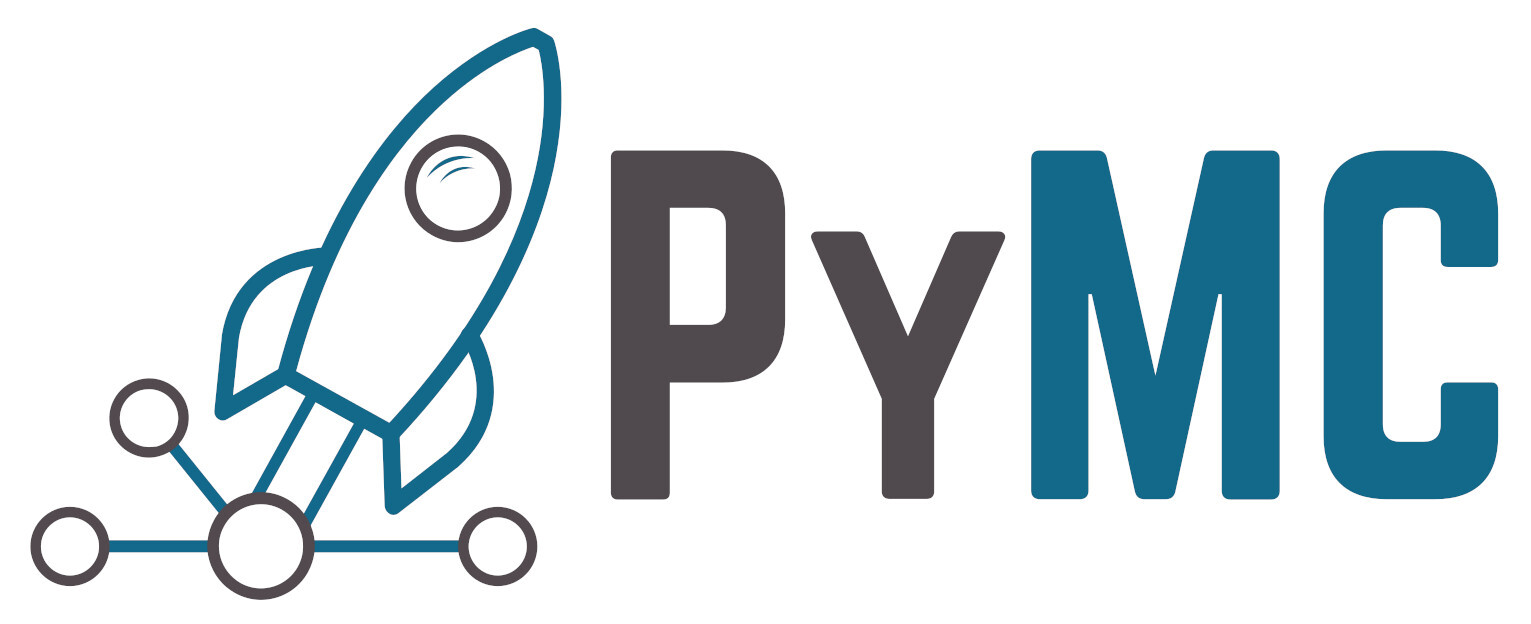 PyMC 8406 documentation - Home